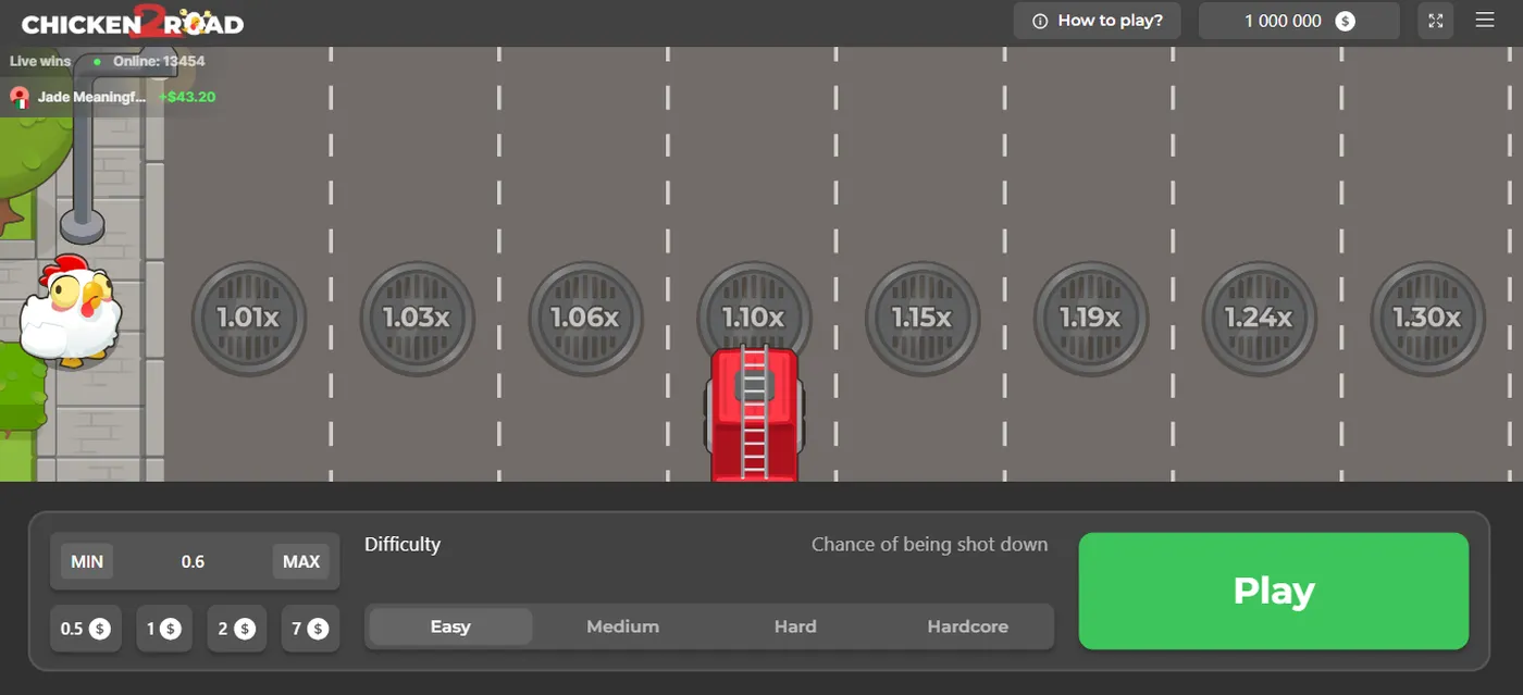 Chicken Road Game vs Chicken Road 2 Vergleich